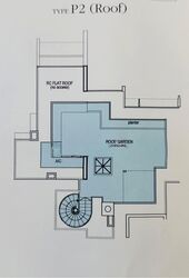 Changi Rise Condominium (D18), Condominium #504693781
